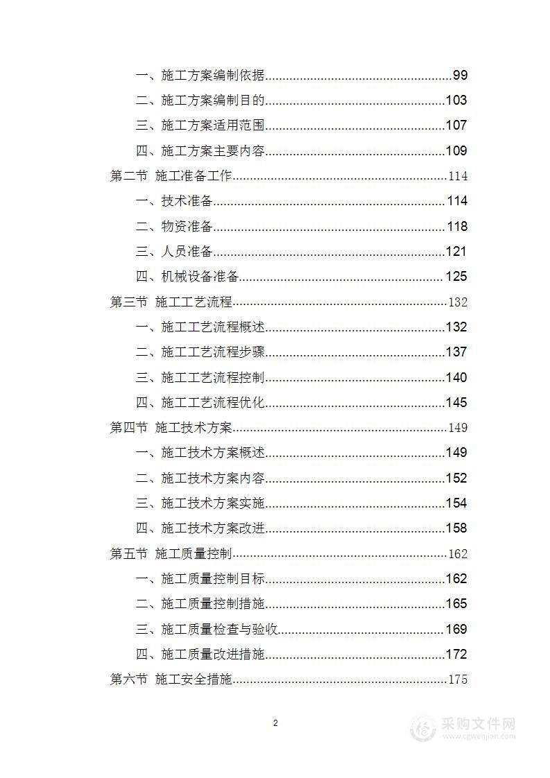 园地、林地补充耕地复垦项目技术标