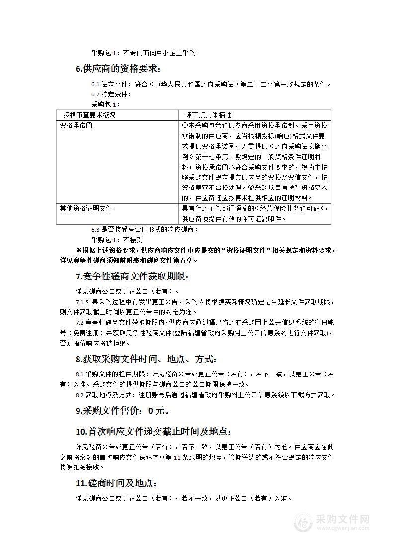 2024年蕉城区野生动物致害政府救助责任保险