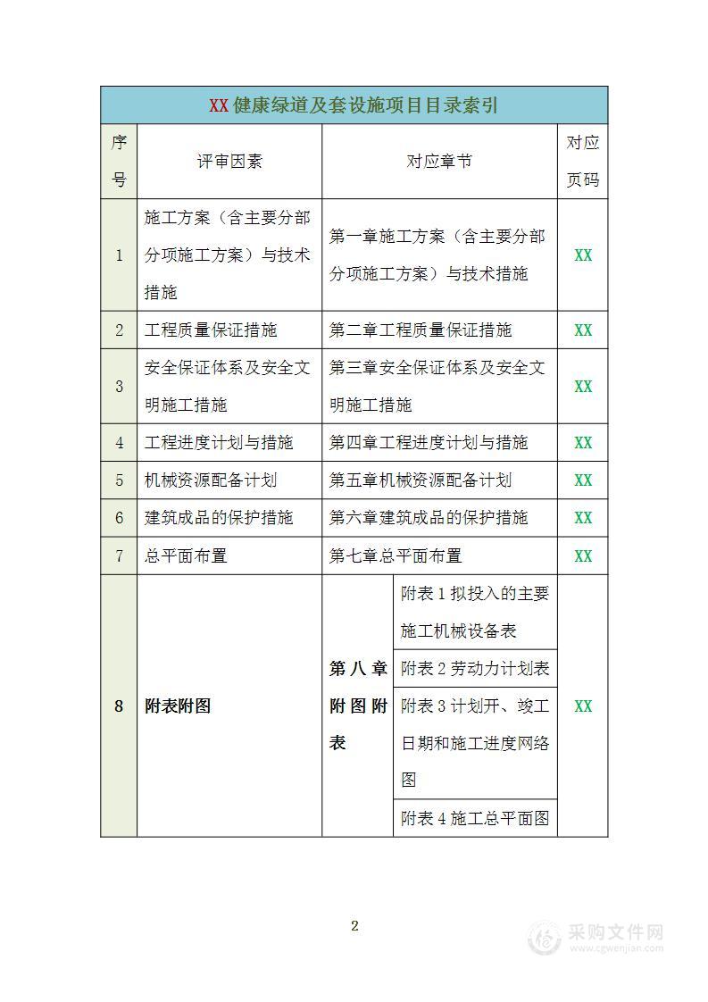 市政道路（健康绿道）及套设施项目技术标