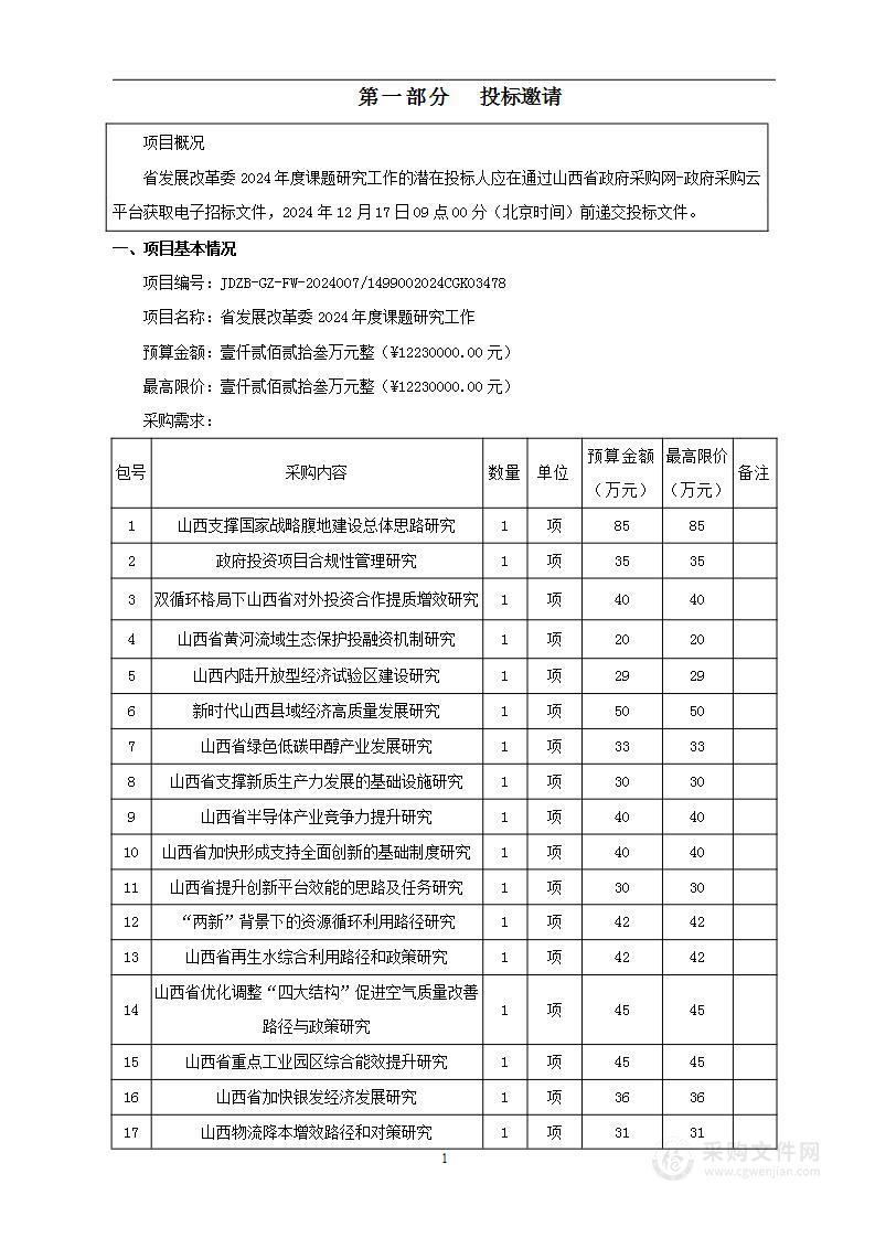 省发展改革委2024年度课题研究工作