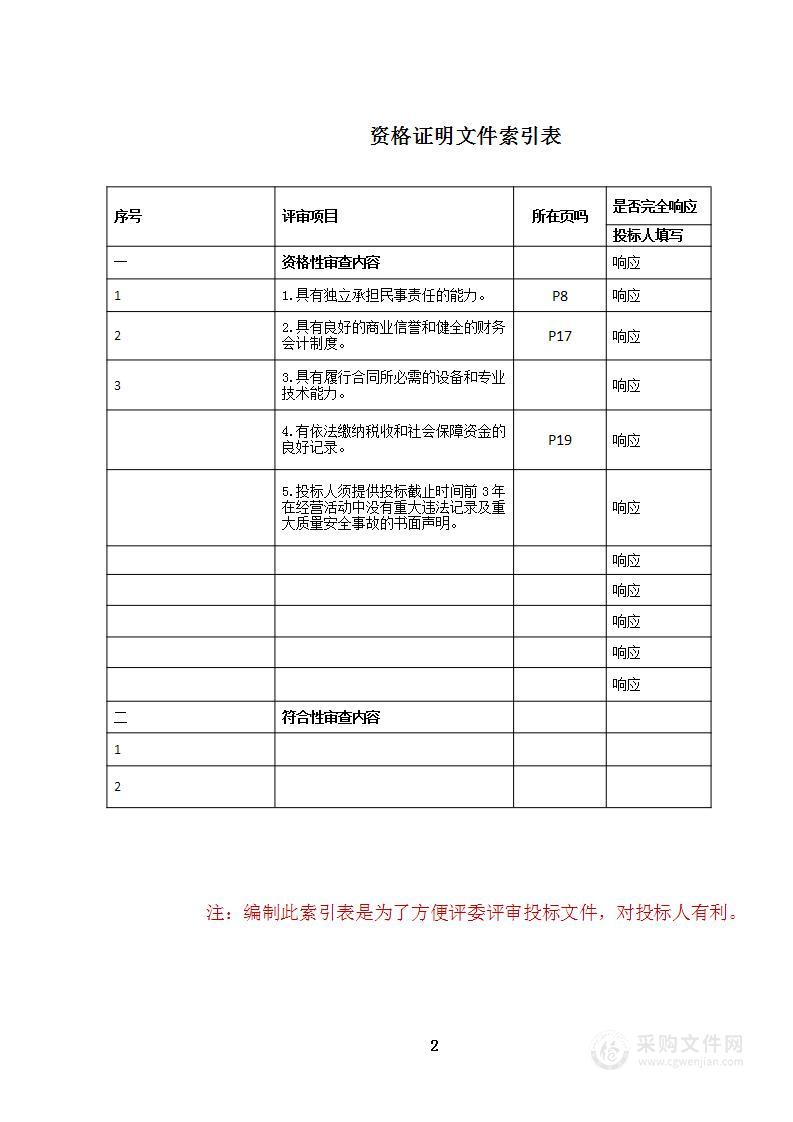 园林绿化养护服务投标方案