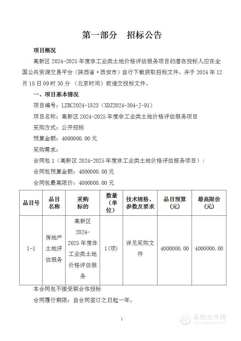 高新区2024-2025年度非工业类土地价格评估服务项目