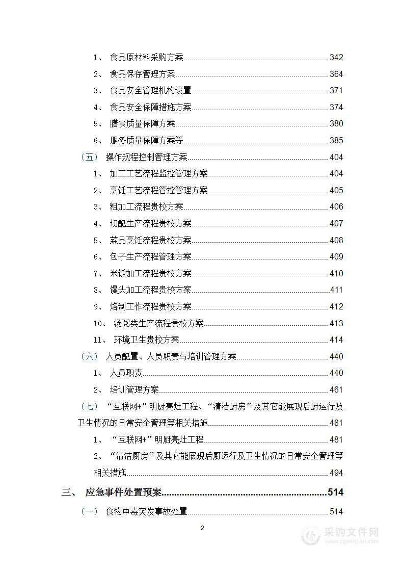 食堂承包及布局方案