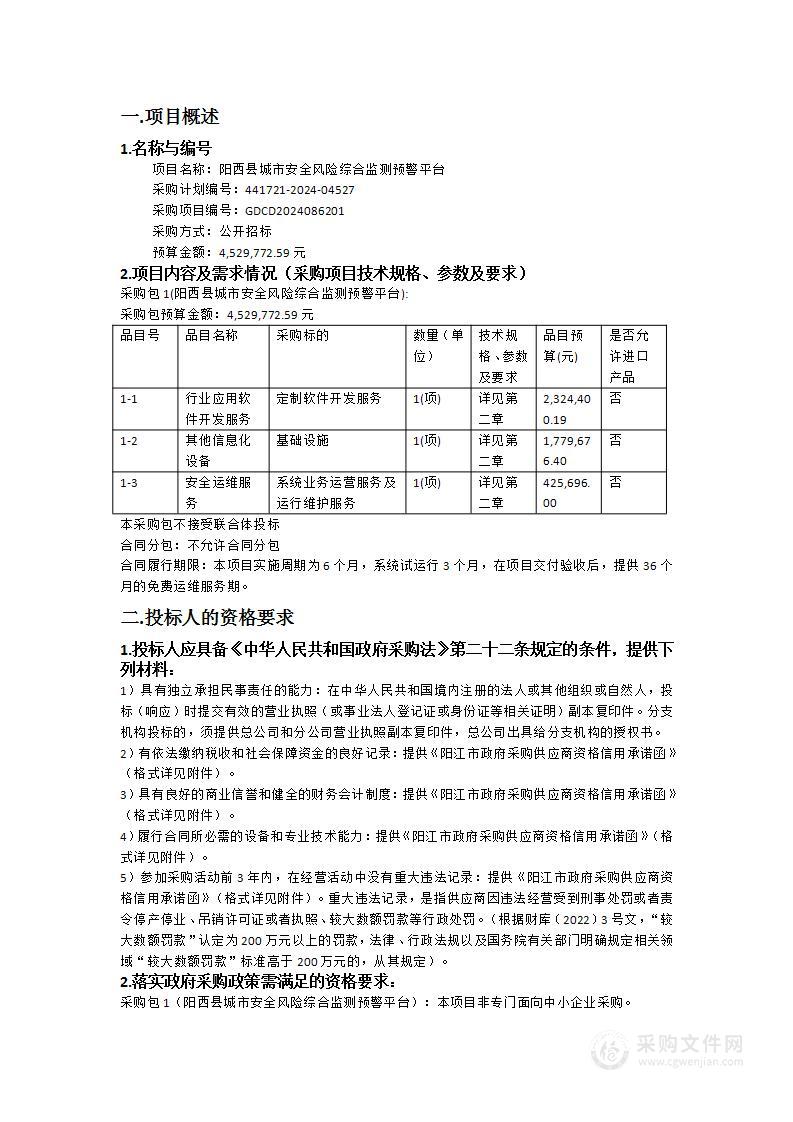 阳西县城市安全风险综合监测预警平台