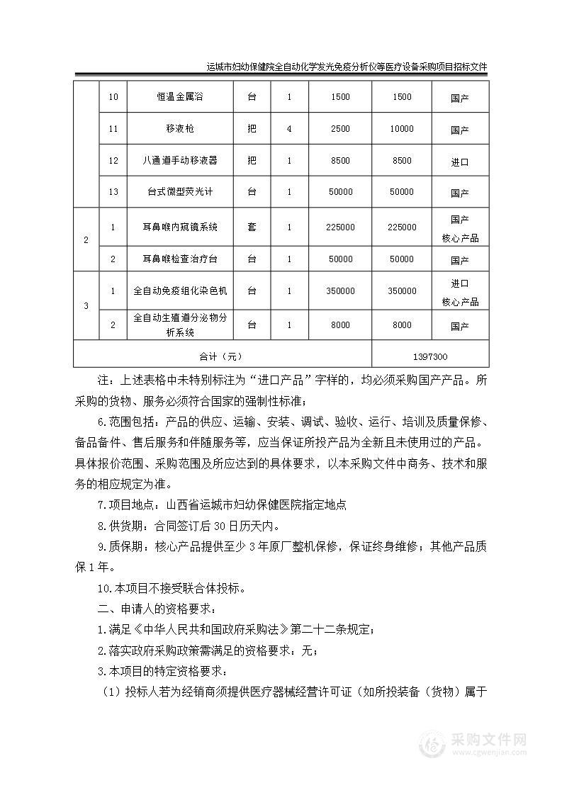 运城市妇幼保健院全自动化学发光免疫分析仪等医疗设备采购项目