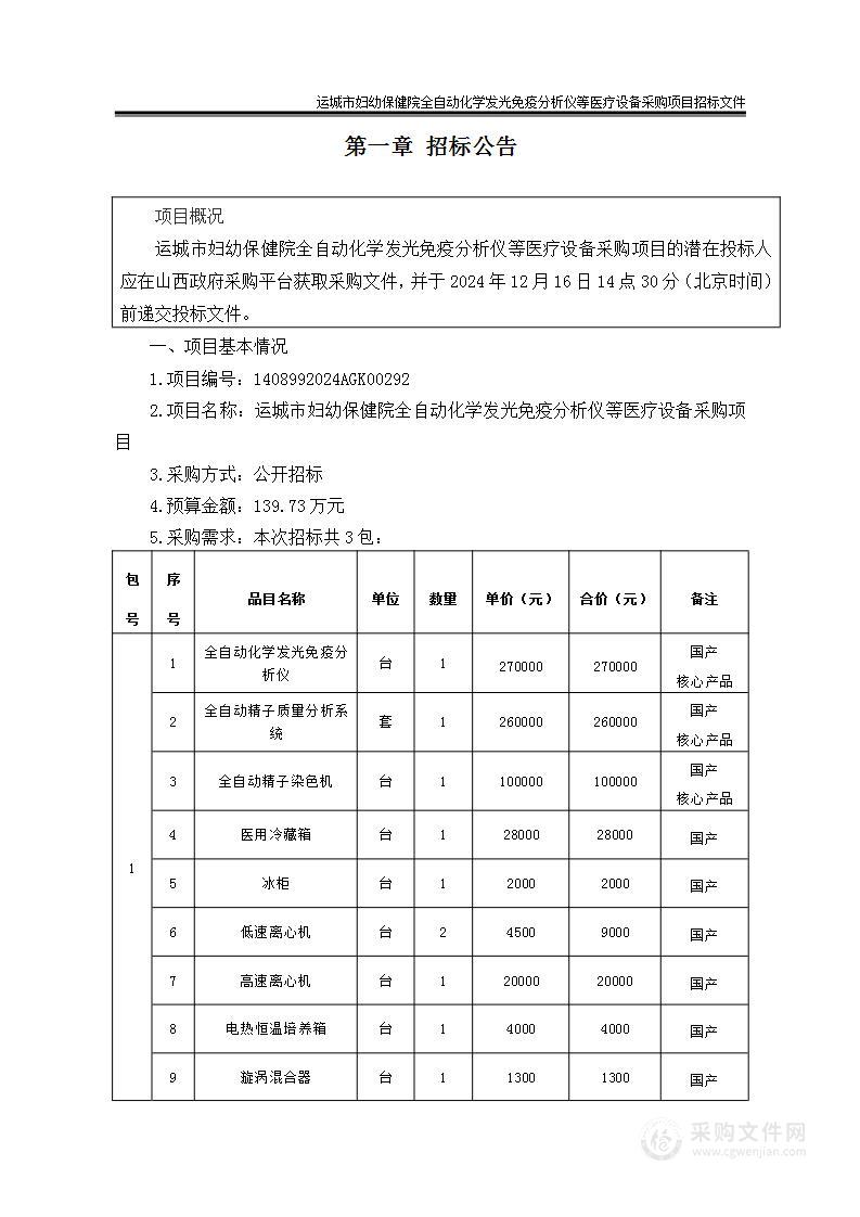 运城市妇幼保健院全自动化学发光免疫分析仪等医疗设备采购项目