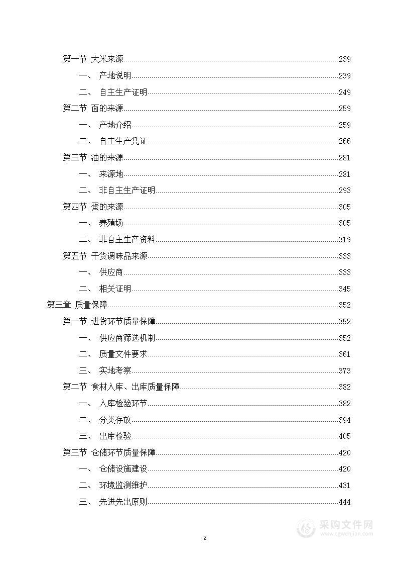 中小学食堂米面油蛋干货调料食材采购项目