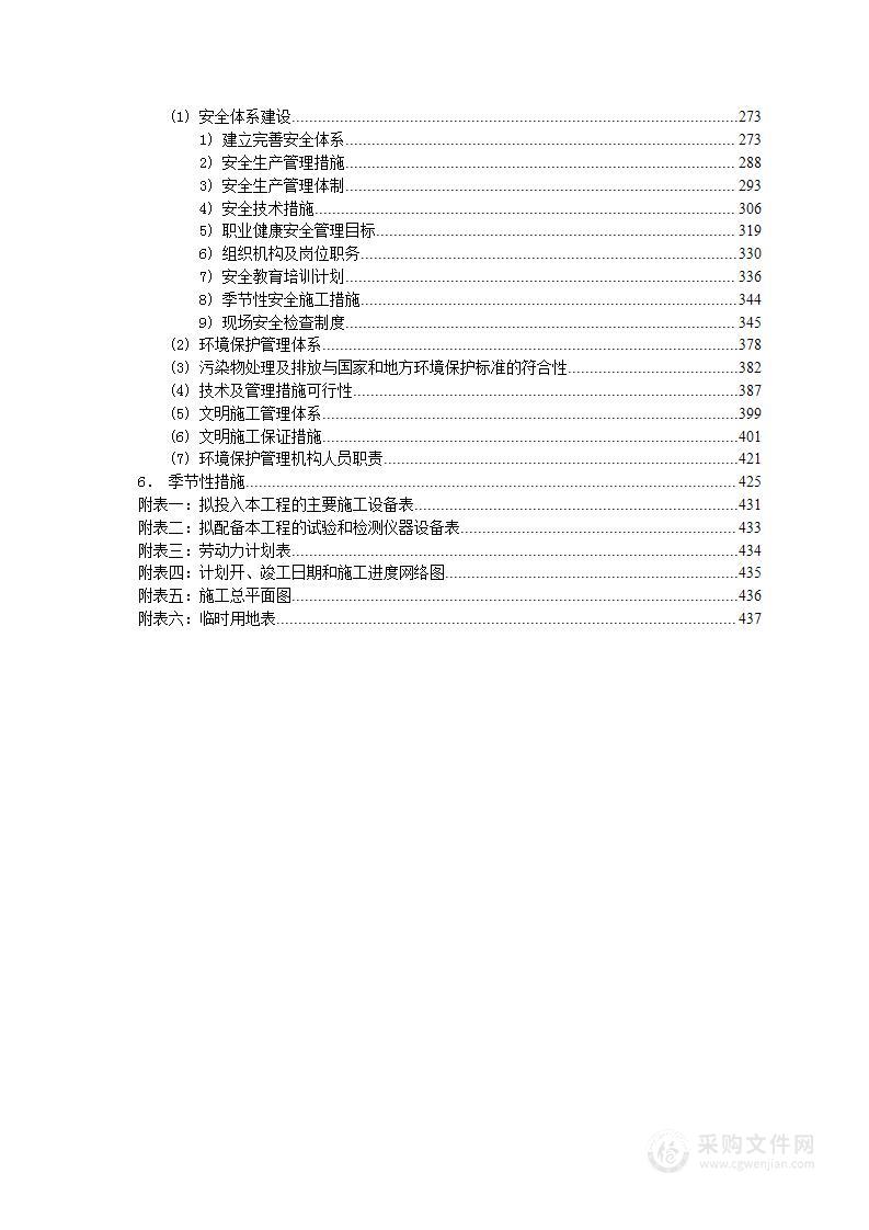 供电工程箱式变电站投标方案