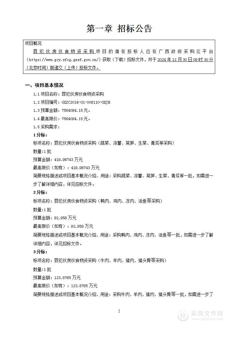 罪犯伙房伙食物资采购