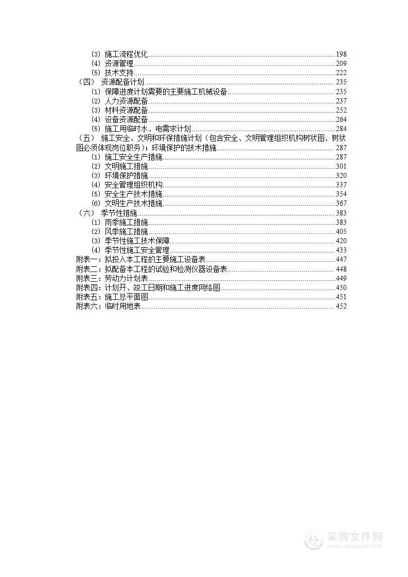 电力工程项目（10KV）供电工程箱式变电站投标方案图文并茂