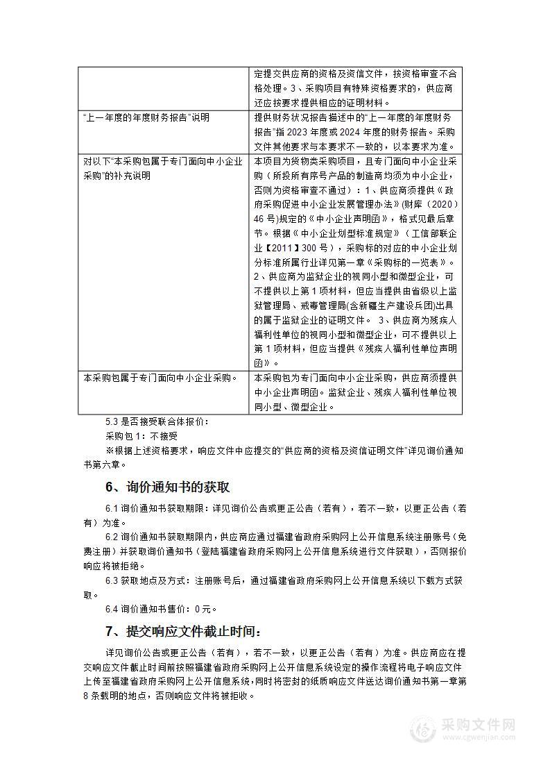 闽西职业技术学院抖音数字经济产业学院建设采购项目