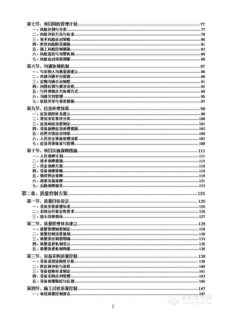 屏幕采购项目方案