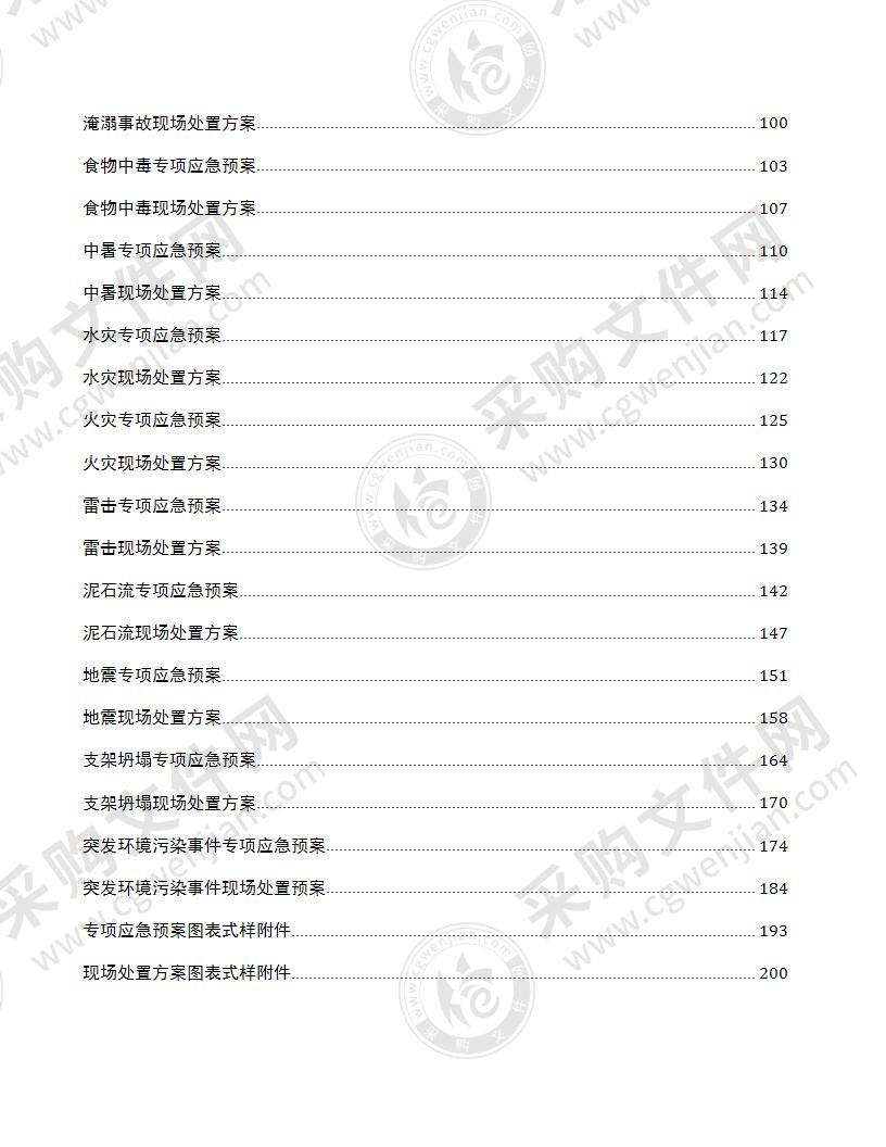 2020应急预案及现场处置方案汇编(200页)