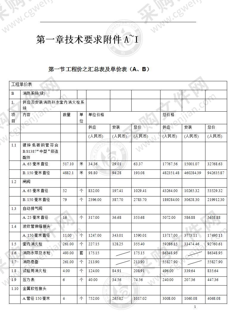 某大型高层住宅小区消防系统施工组织设计