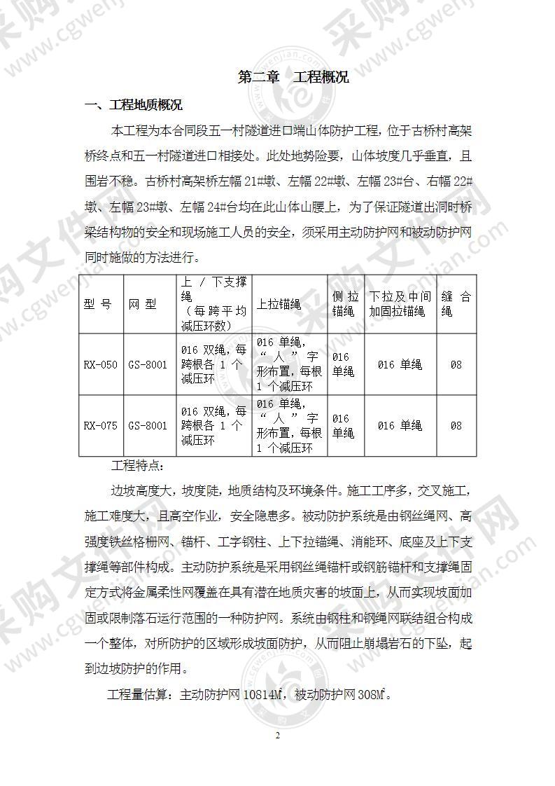 SNS防护网施工组织设计41页