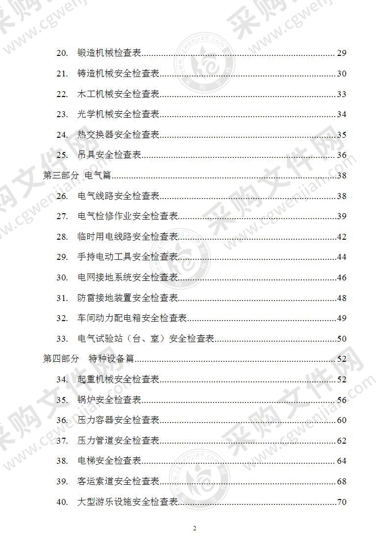 企业全类目安全检查表汇编383页