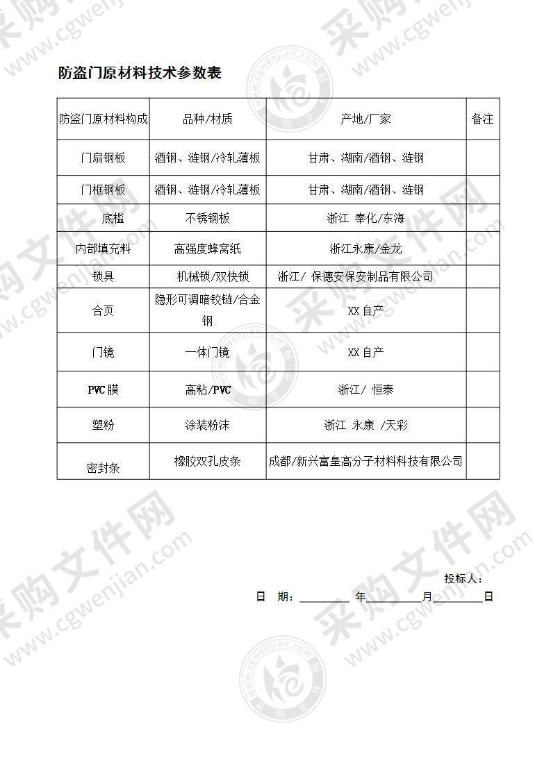 防盗门生产特点介绍和工艺流程