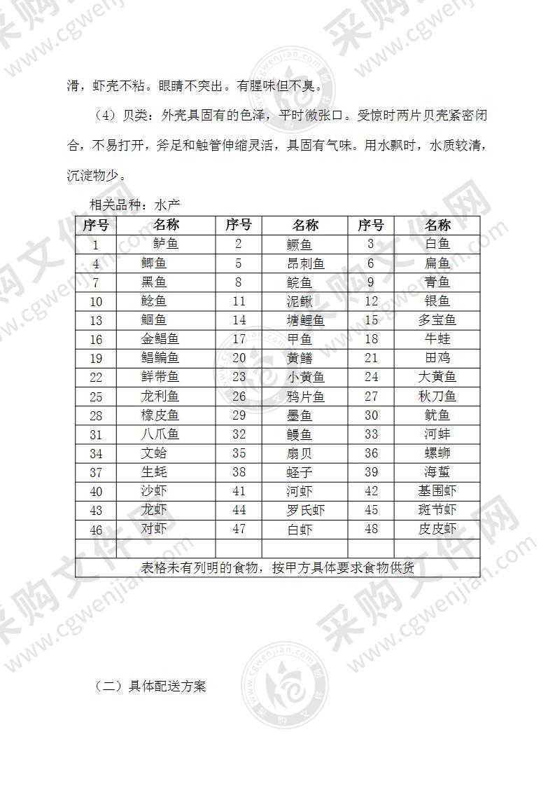 水产供应服务方案