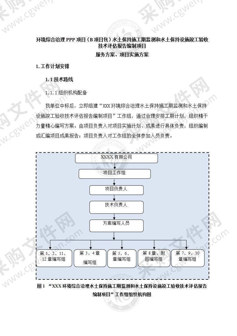 水环境综合治理PPP项目服务方案