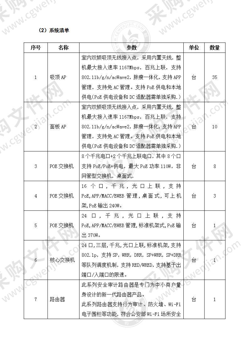 校园无线建设系统的实施方案（带：产品清单）