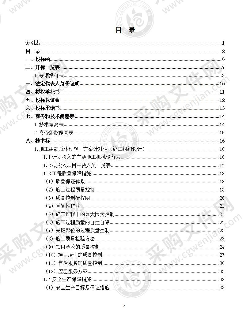 监控站房视频监控设备采购项目投标文件（盲打中标项目）