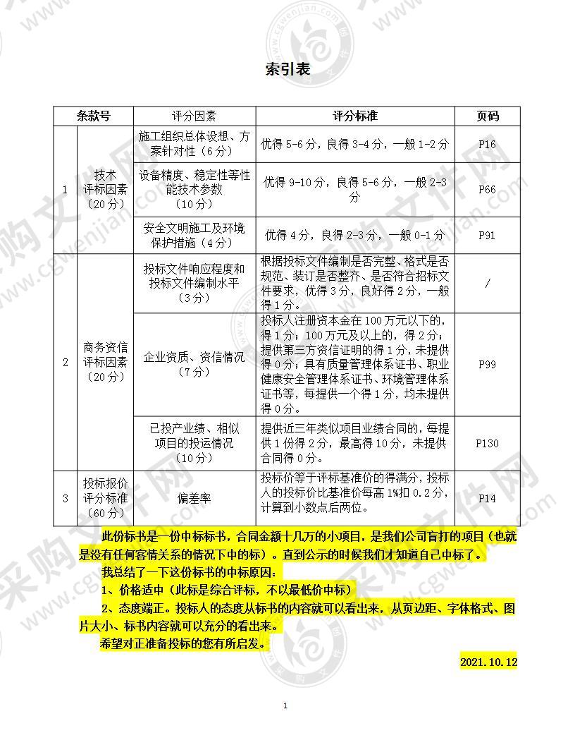 监控站房视频监控设备采购项目投标文件（盲打中标项目）