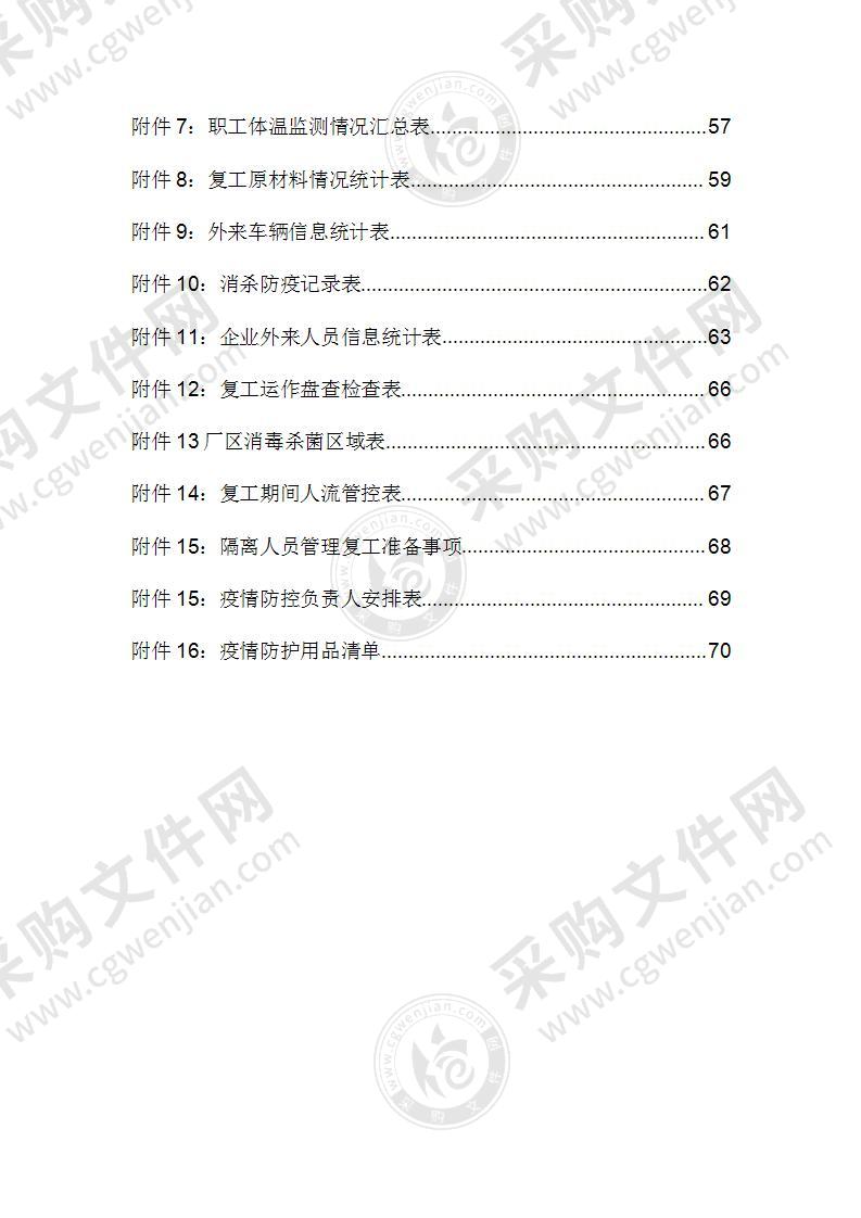 公司疫情防控体系文件汇编72页