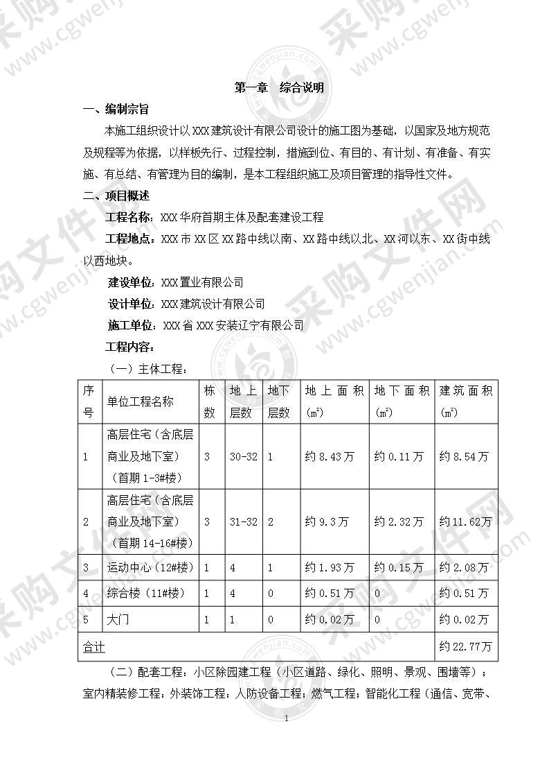 XX华府（小区）工程施工组织设计（245P）