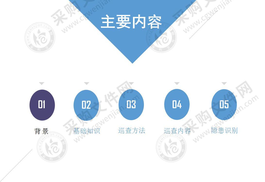 小型水库巡查管护