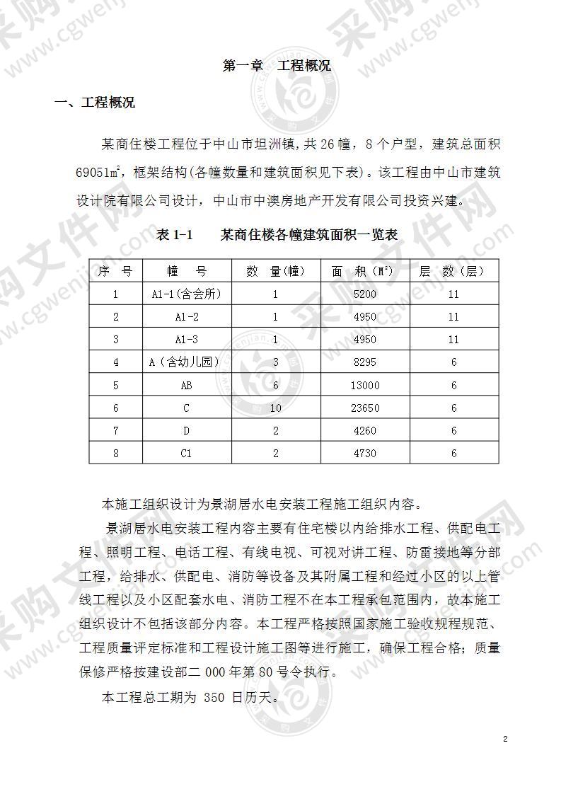 某大型小区水电安装施工组织设计方案46页