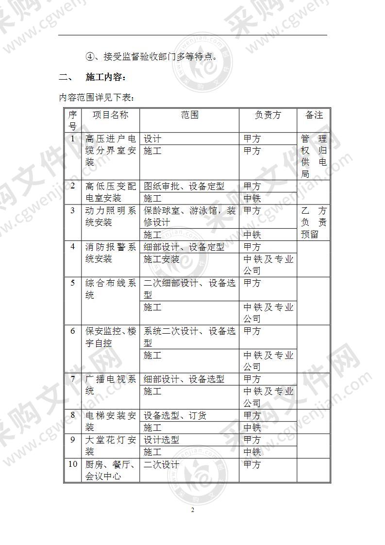 某购物广场电气施工组织设计54页