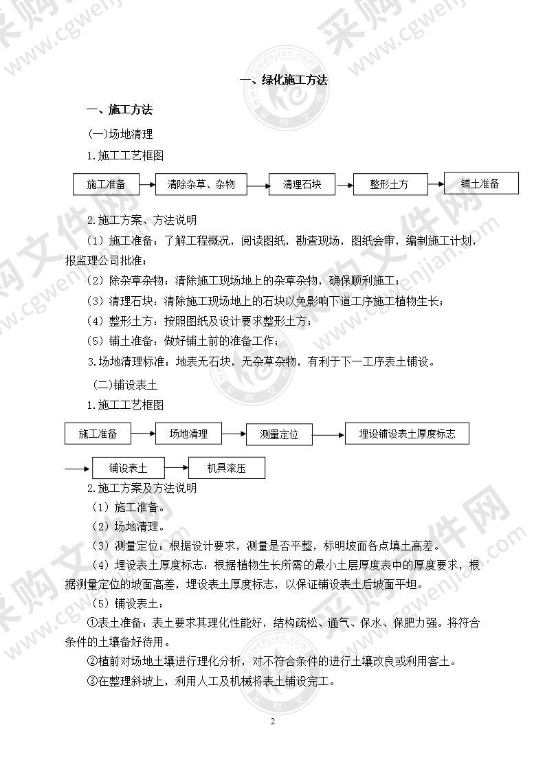 城区道路绿化工程36页