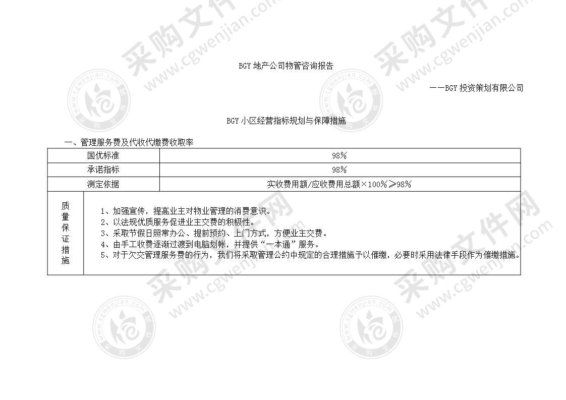 标杆房地产开发公司物业管理方案（140页）