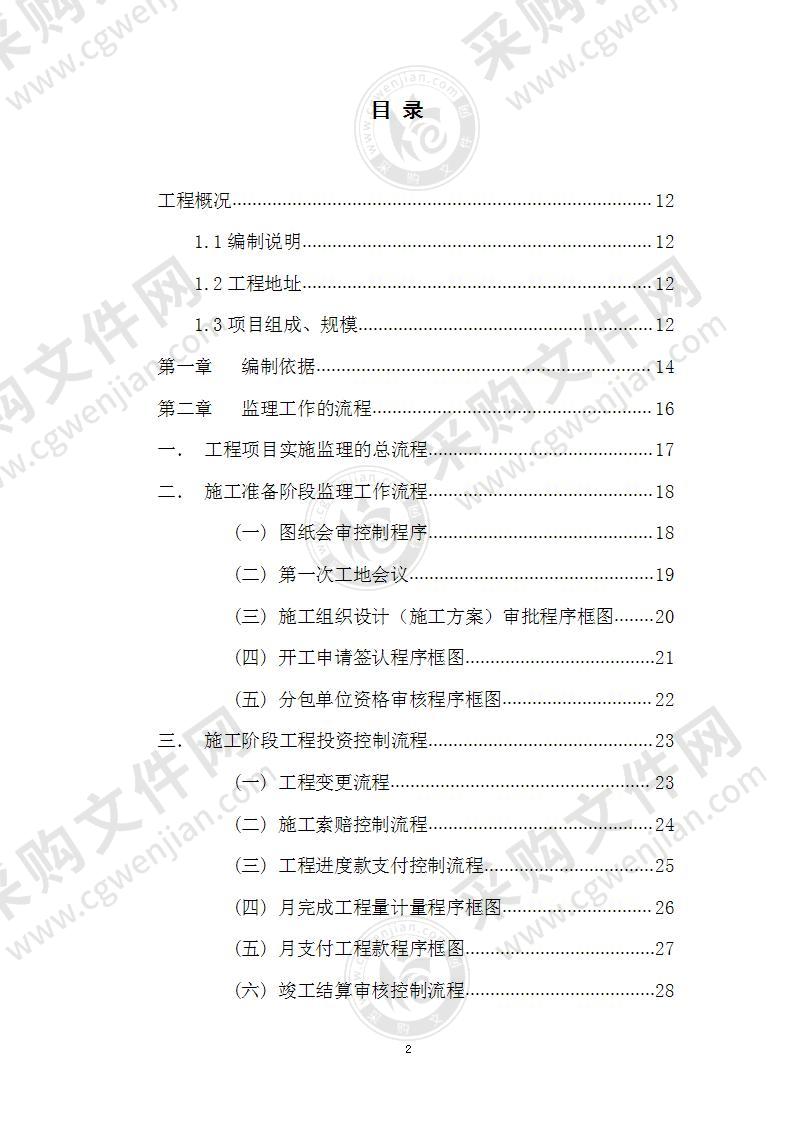 土建监理实施细则