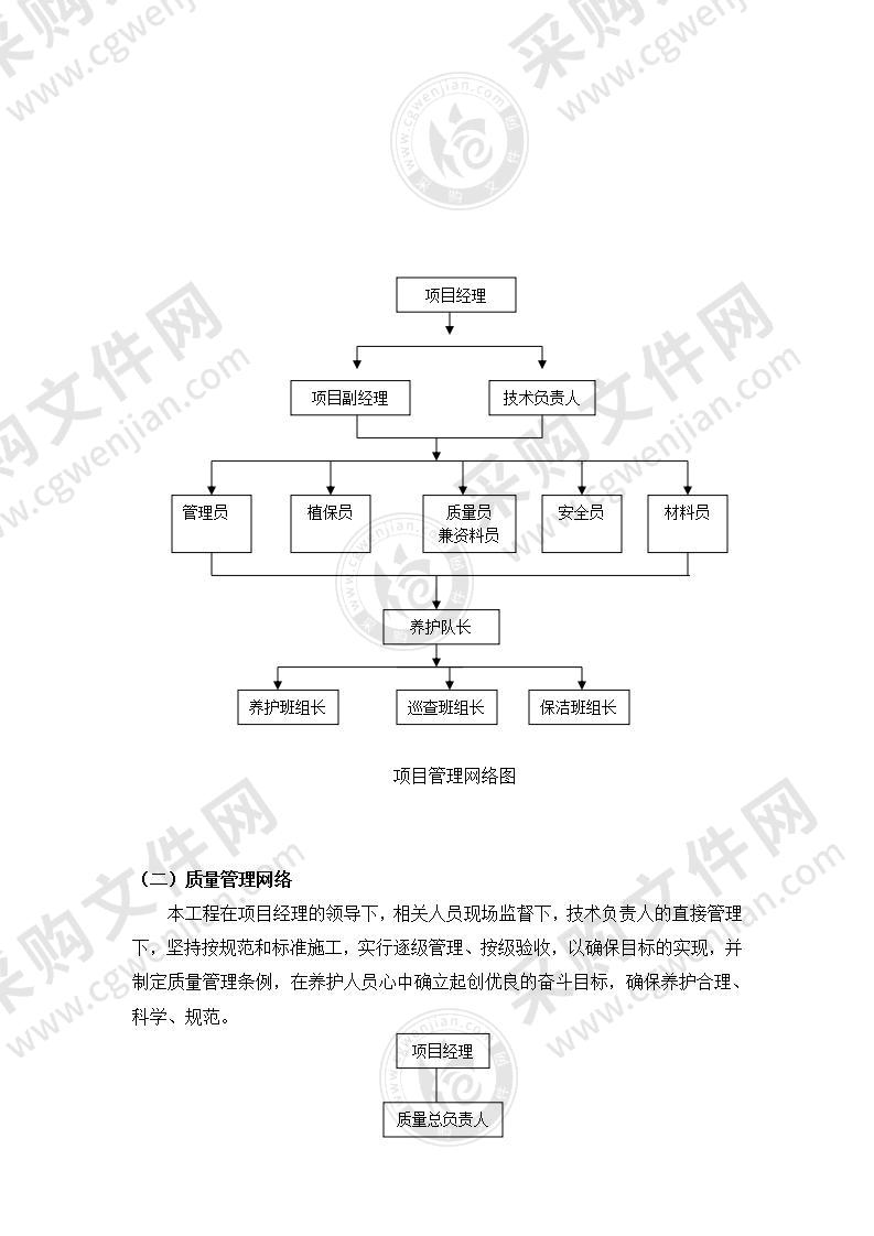 绿化养护实施方案40页