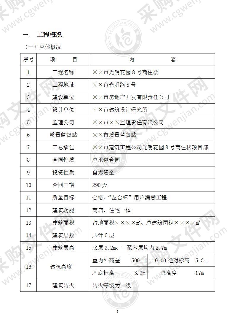 商住楼施工组织设计62页