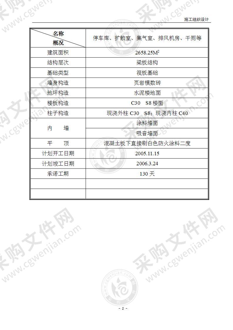 某地下人防工程施工组织设计96页