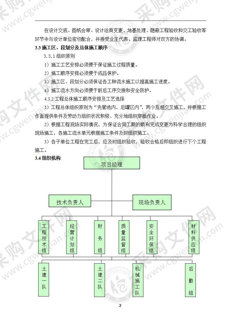 管墩、管架工程施工组织设计23页