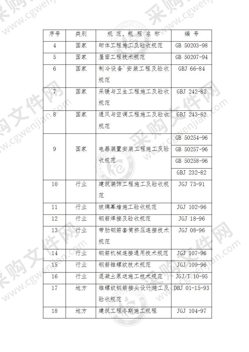 房产大厦工程(土建)89页