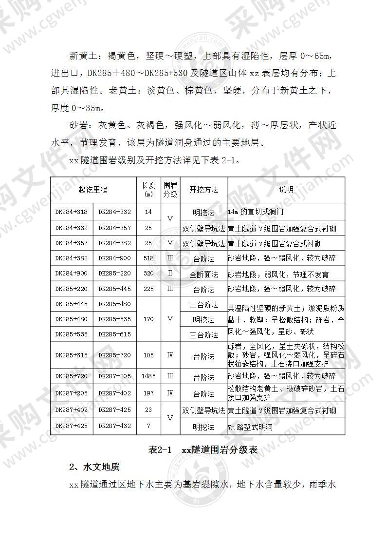 xx隧道施工方案95页