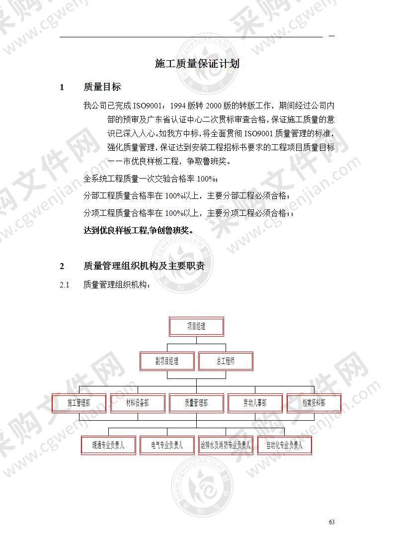 某商住楼消防安装工程施工质量保证计划16页