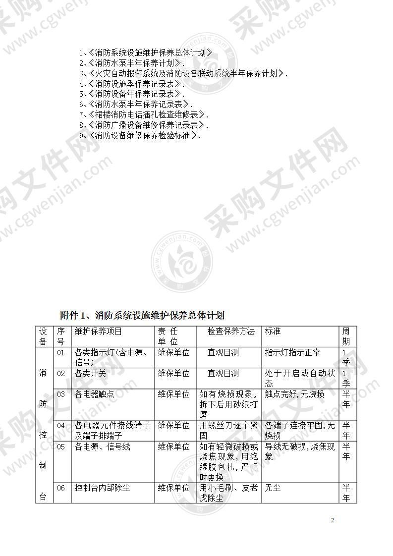 【优质】消防设施维护保养实施方案及计划，31页