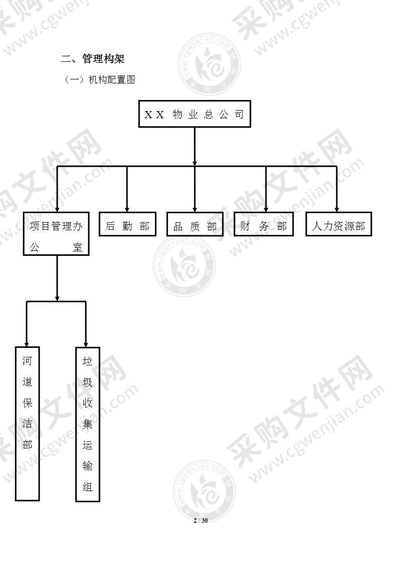 河道保洁服务方案30页