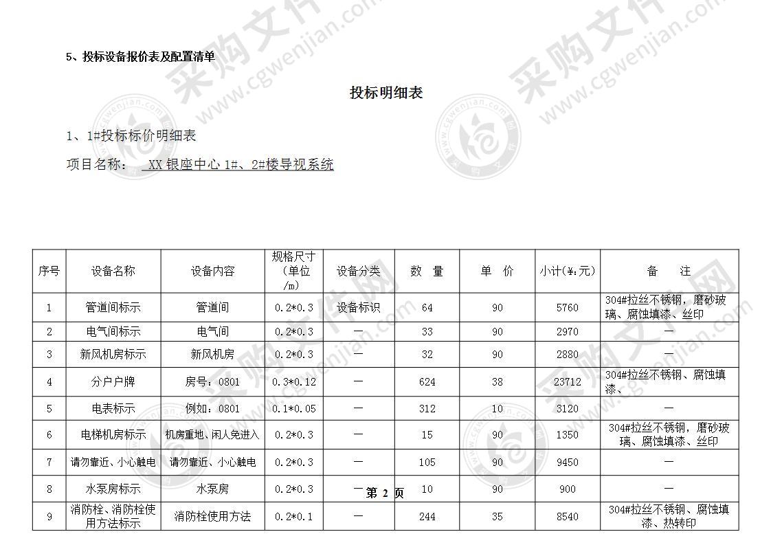 【优质】XX市银座导视系统-详细清单、技术方案，170页