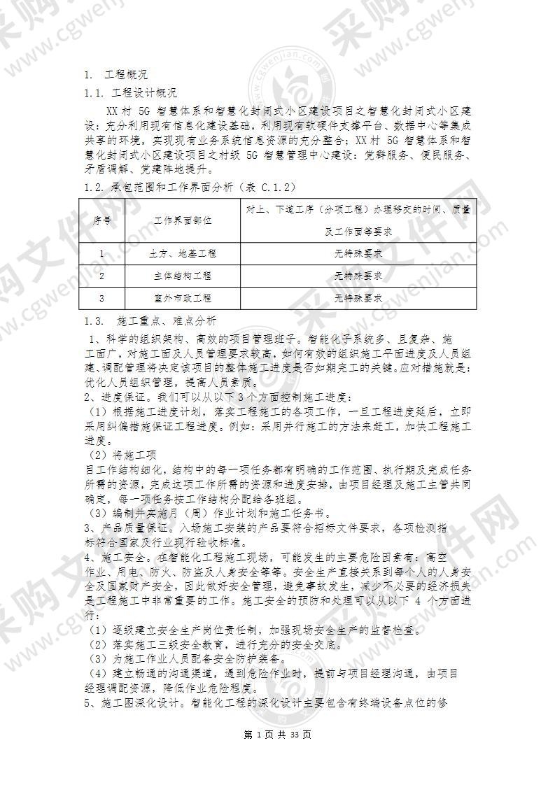 5G 智慧体系和智慧化封闭式小区建设项目技术标33页