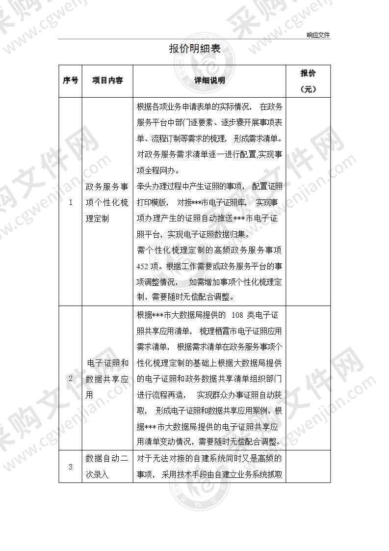 自建系统对接和数据共享开发项目