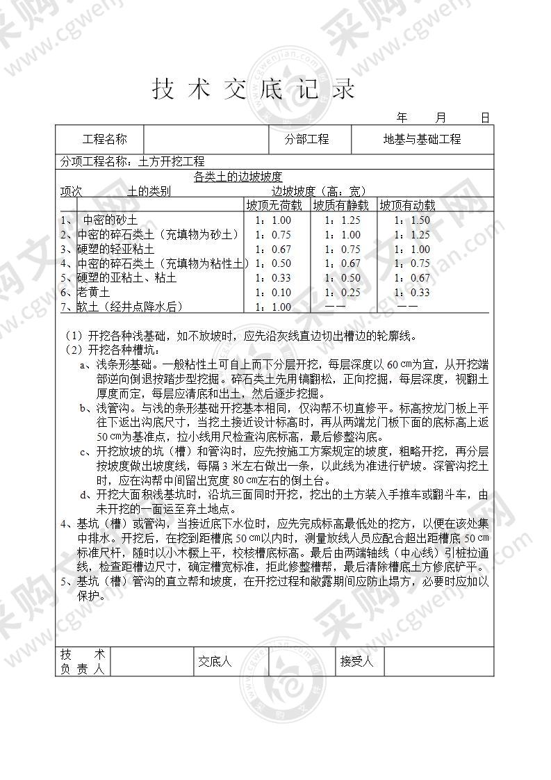 土建技术交底77个