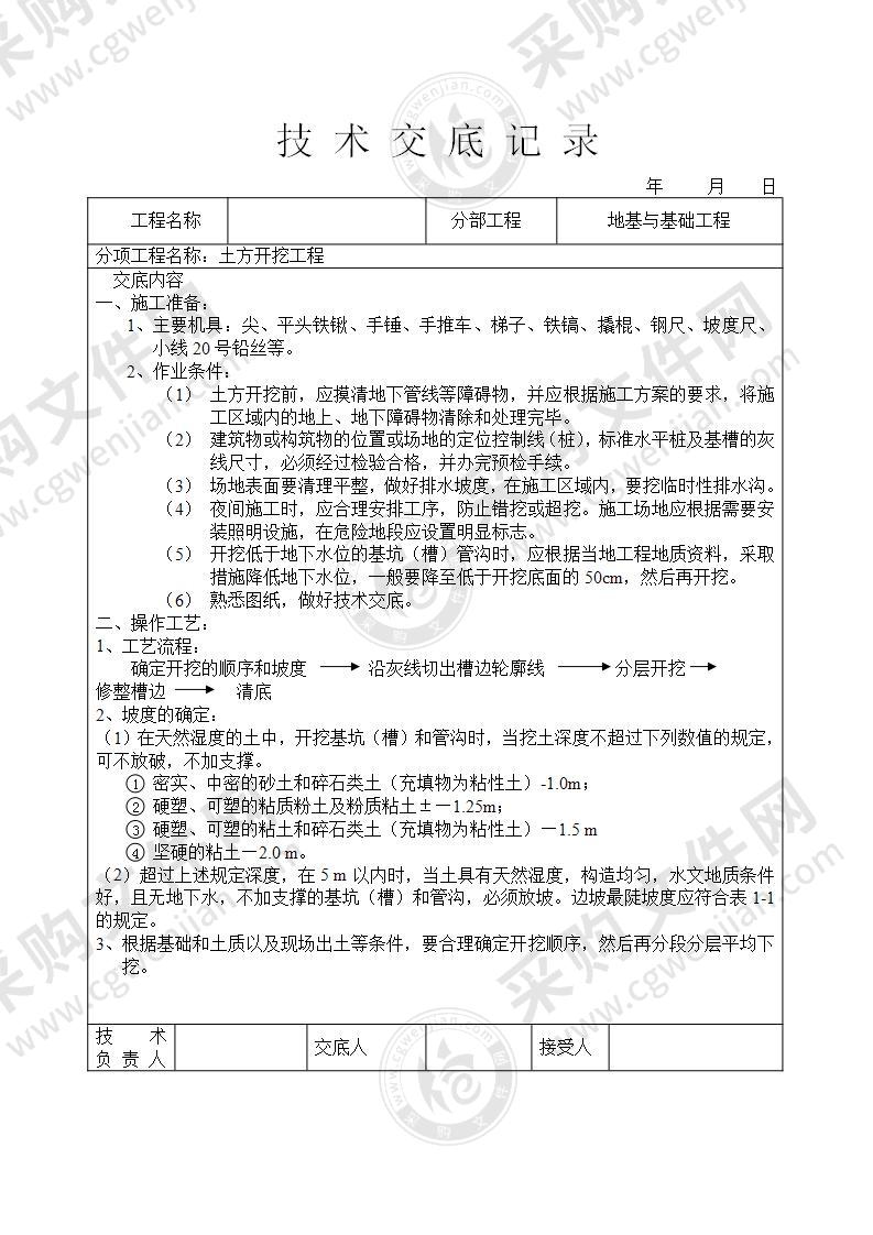 土建技术交底77个