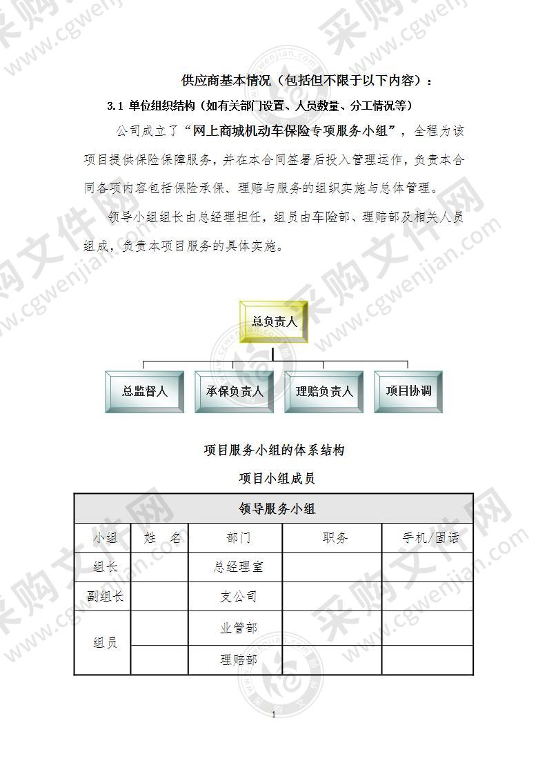 车辆保险服务方案