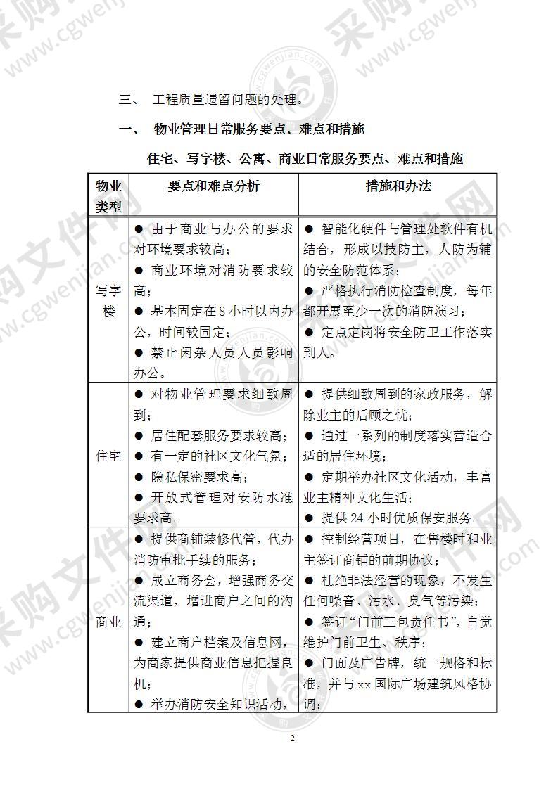 物业管理日常服务要点难点和措施